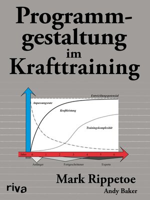 cover image of Programmgestaltung im Krafttraining